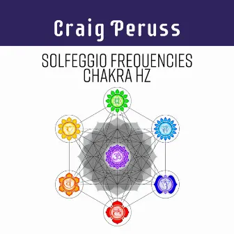 Solfeggio Frequencies (Chakra Hz) by Craig Peruss