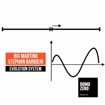 Evolution system by Big Martino