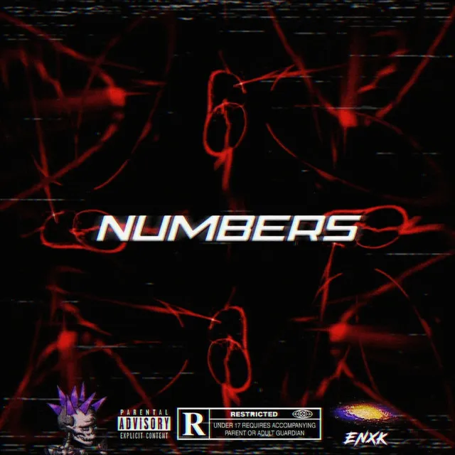 NUMBERS