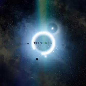 Entropy by Blockdata