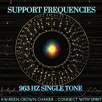 963 hz Frequency - Single Tone - Awaken Crown Chakra - Connect with Spirit by Support Frequencies Solfeggio