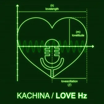 Love Hz EP by Kachina