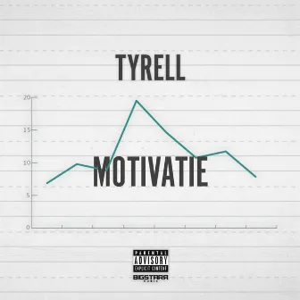 Motivatie by Tyrell