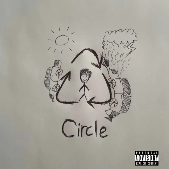 Circle