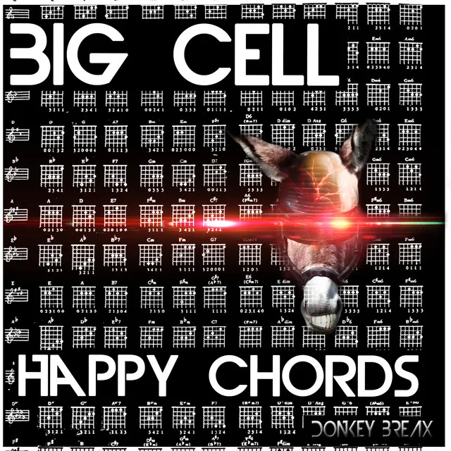 Happy Chords