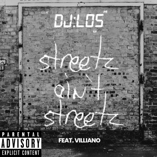 Streetz Ain't Streetz