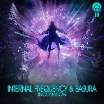 Inclination by Internal Frequency