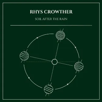 Soil After The Rain by Rhys Crowther