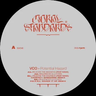 Potential Hazard by VCO