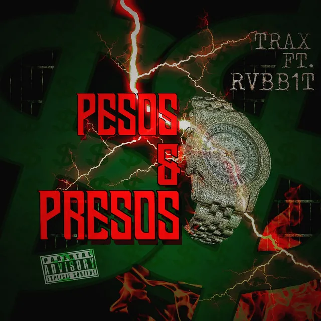 Pesos & Presos