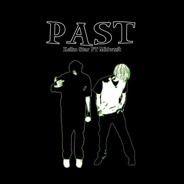 Past