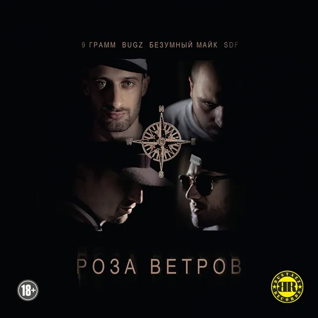 Роза ветров