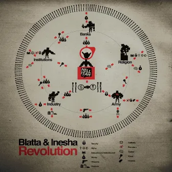 Revolution by Blatta & Inesha