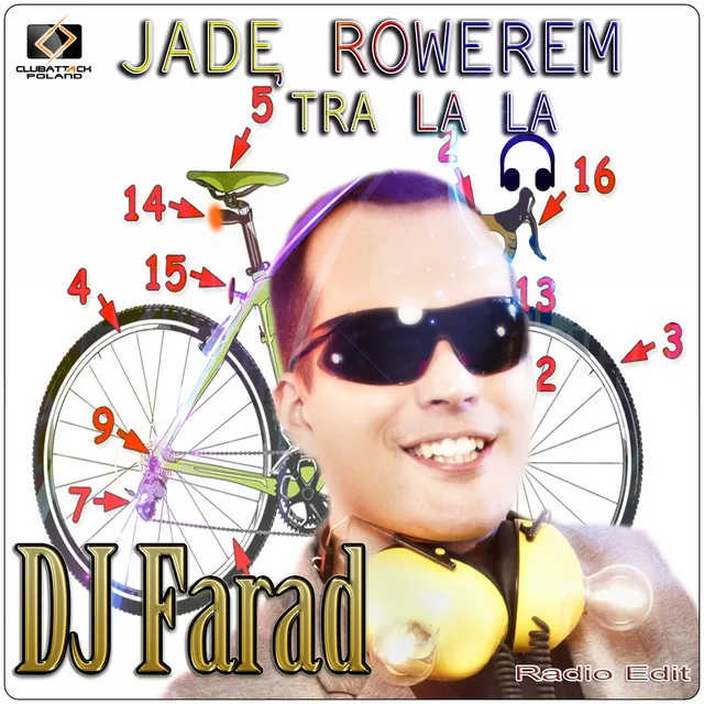 Jadę Rowerem Tra La La