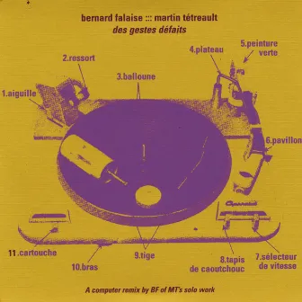 Des Gestes Défaits by Bernard Falaise