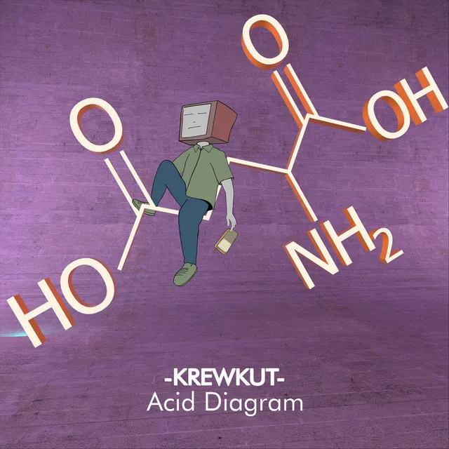 Acid Diagram