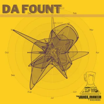 Da Fount by The Juice Maker Records