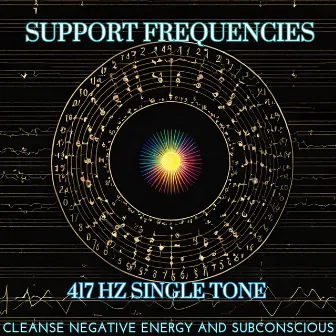 417 hz Frequency - Single Tone - Cleanse Negative Energy and Subconscious by Sat-Chit