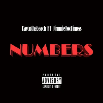 Numbers by DayOnTheBeach