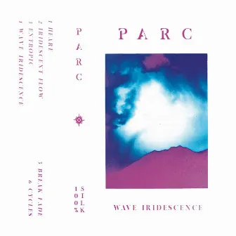 Wave Iridescence by PARC