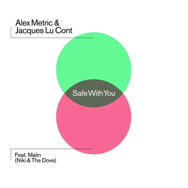 Safe With You (Remixes) (feat. Malin)