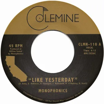 Like Yesterday by Monophonics