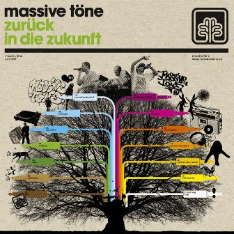 Zurück in die Zukunft by Massive Töne