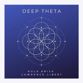 Deep Theta (Relaxation & Meditation Frequencies) by Wellness Through Sound