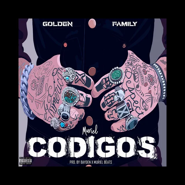 Codigos