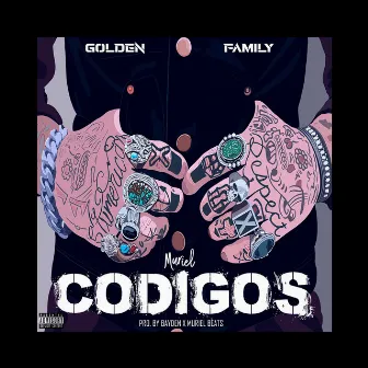 Codigos by Muriel tgh