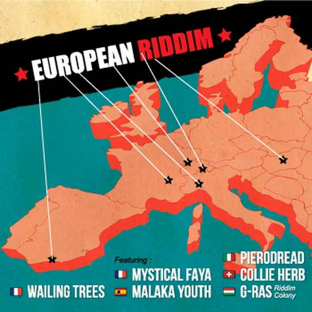 European Riddim