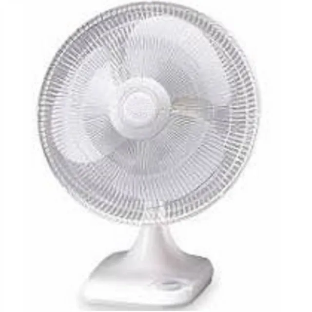 Air Conditioners and Fans