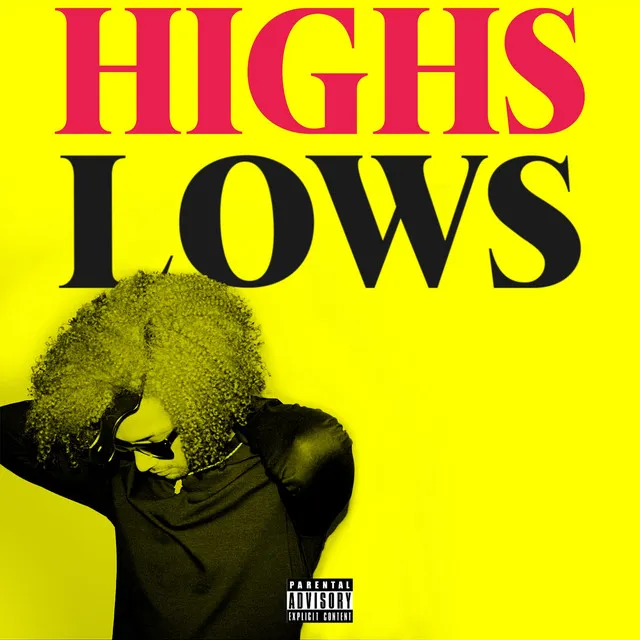 Highs X Lows