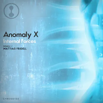 Internal Forces by Anomaly X