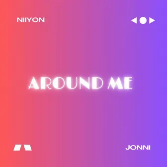 aroundme by Niiyon