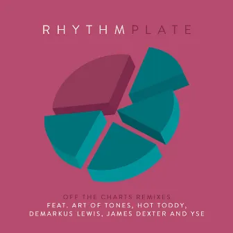 Off the Charts Remixes by Rhythm Plate