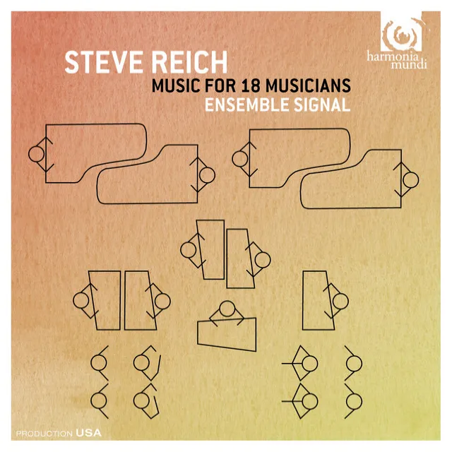 Steve Reich: Music for 18 Musicians