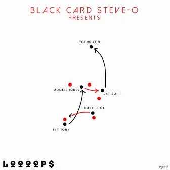 LQQQQP$ by Black Card Steve-O