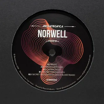 Fúzió EP by Norwell