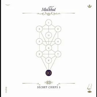 The Book Beri'ah, Vol. 10: Malkhut by Secret Chiefs 3