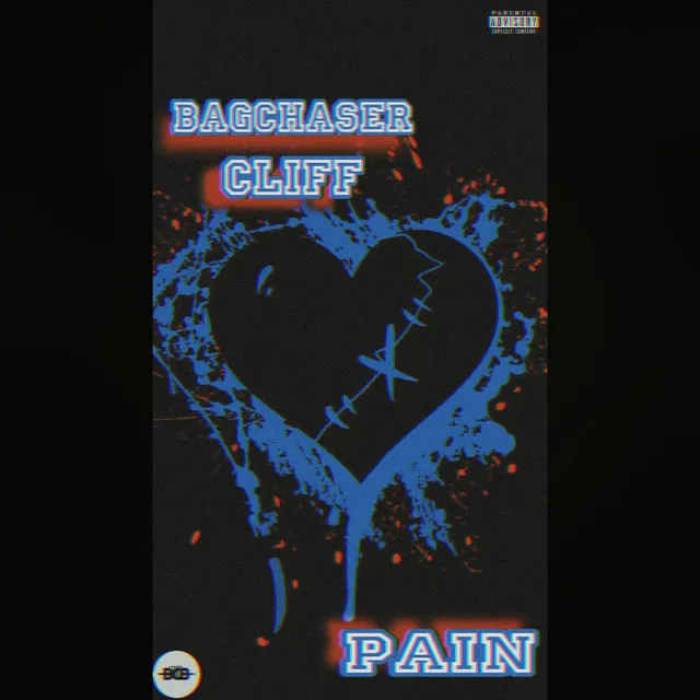 Pain