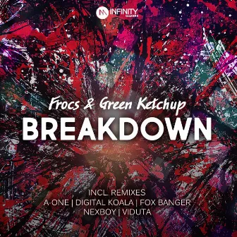 Breakdown by FROCS