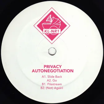 Autonegotiation by Privacy