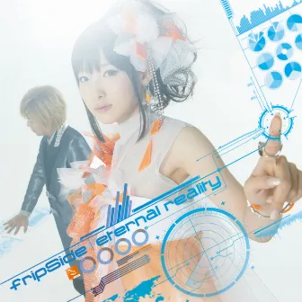 eternal reality by fripSide